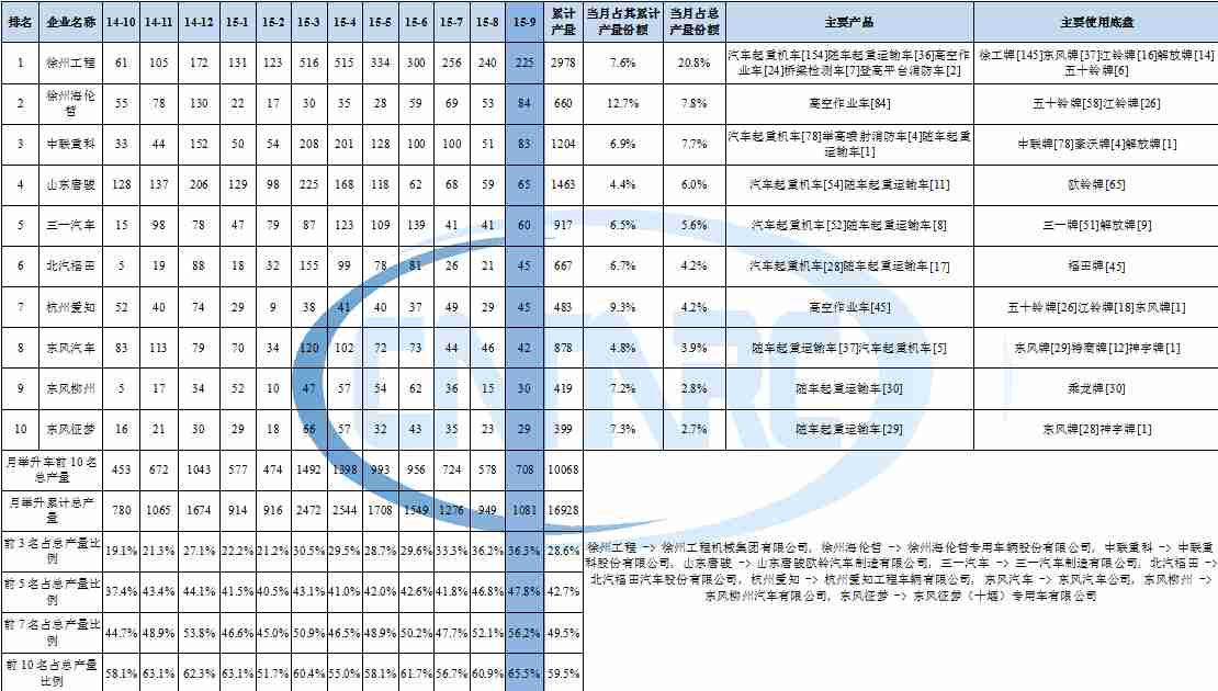 小燕子曲譜簡(jiǎn)譜