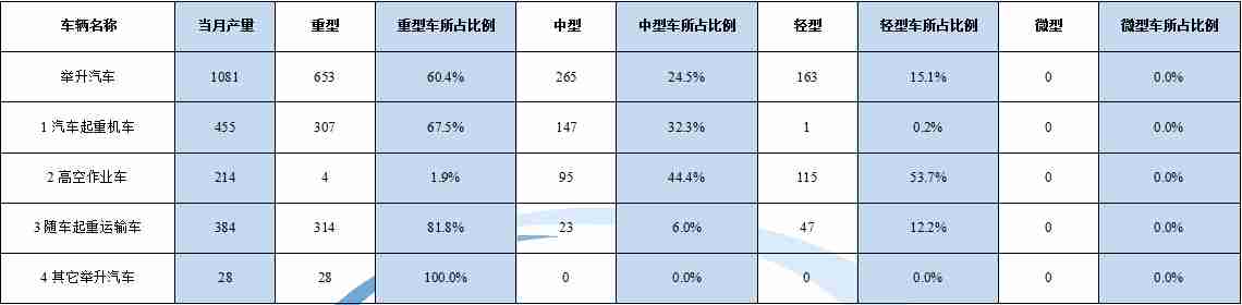 外機太熱空調(diào)不啟動