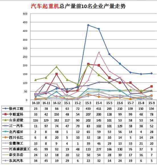 哪個(gè)牌子空調(diào)外機(jī)小