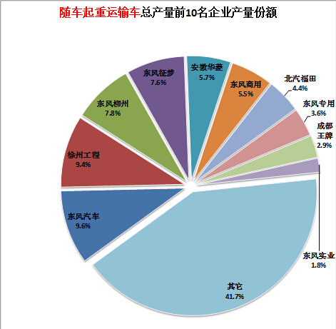 松下空調(diào)運行燈一直閃