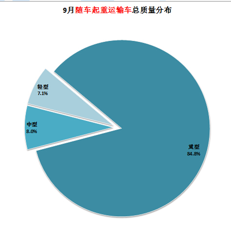 熱水器如何調(diào)水壓