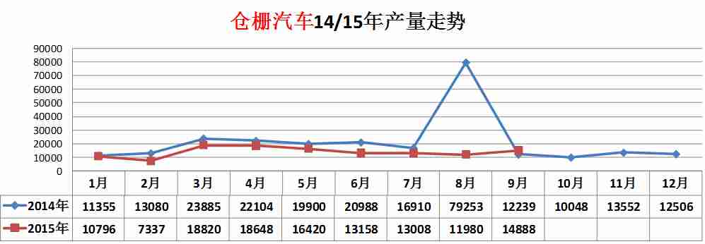 電視主板是什么