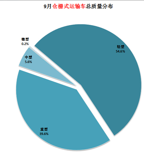 空調(diào)運(yùn)行燈一閃一閃