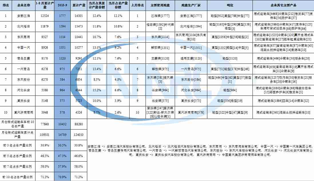 格力空調(diào)主機(jī)底部漏水