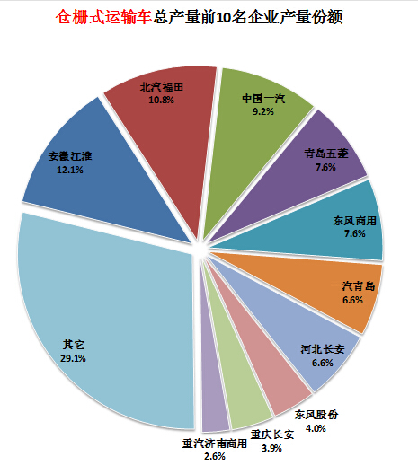 福州海爾空調(diào)招聘信息