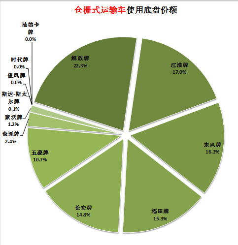 格力與美的冷凝器對(duì)比