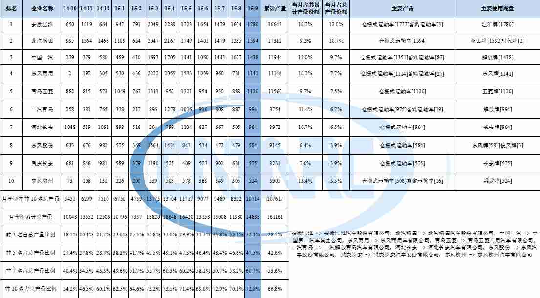 家電維修營(yíng)業(yè)執(zhí)照名字