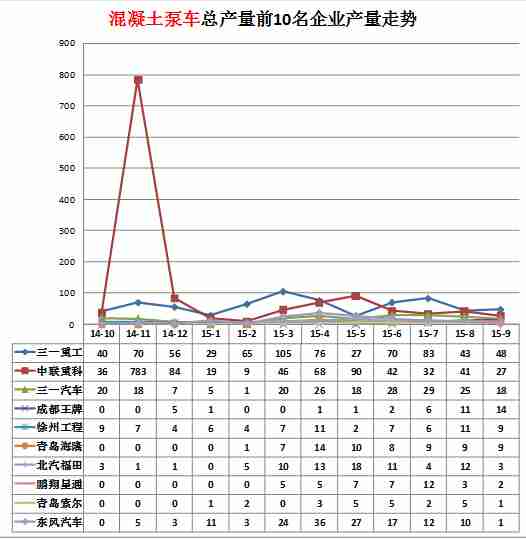 功放為什么自動關(guān)機(jī)