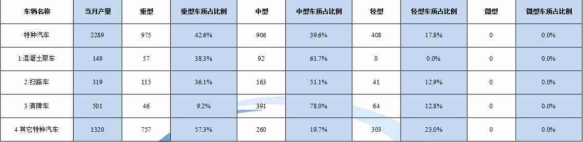 美的電壓力鍋拆解圖