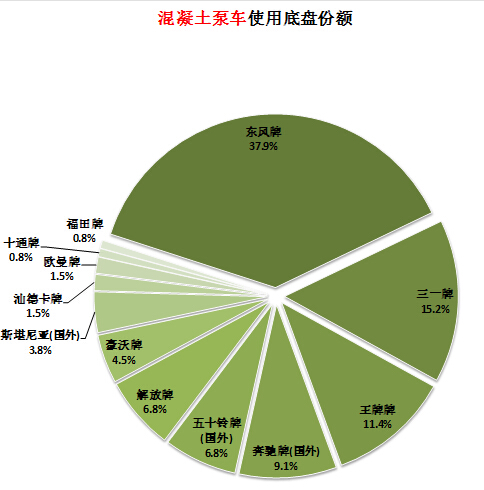 海爾滾筒洗衣機(jī)不排水是什么原因