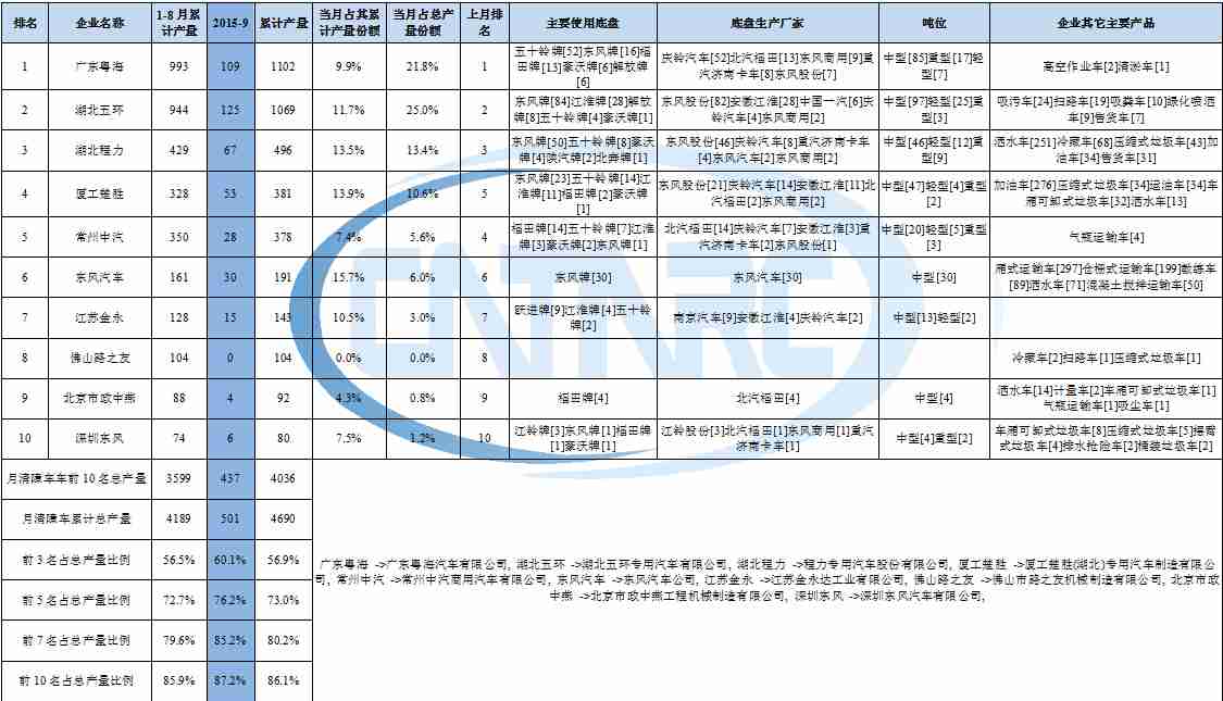 TCL電視無法退出自動搜臺