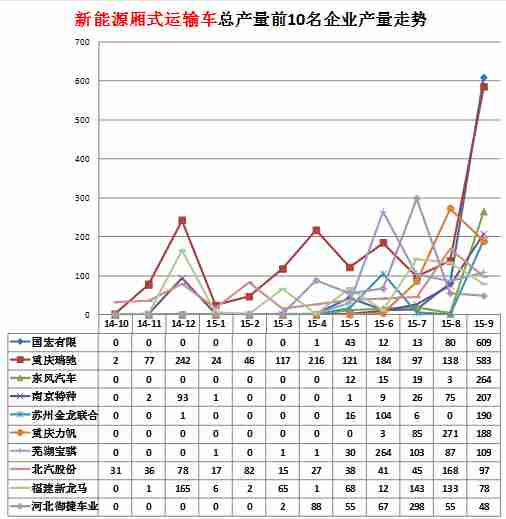 海爾lu46r1亮一下黑屏