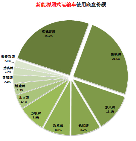 小天鵝洗衣機 著火