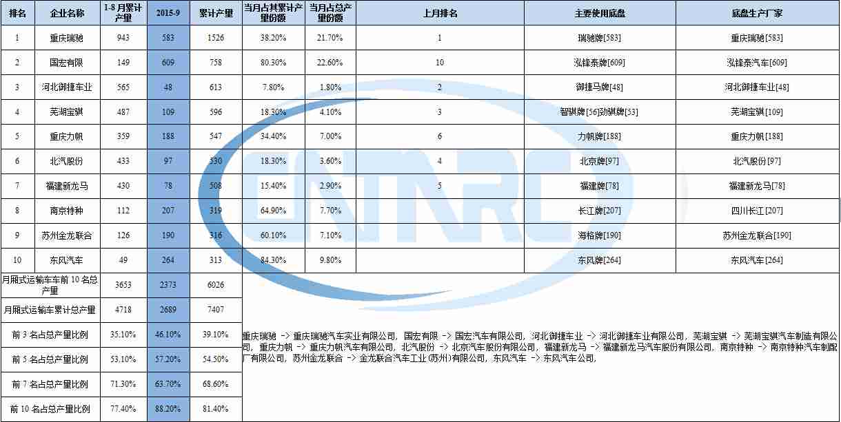 三菱空調(diào)閃黃燈