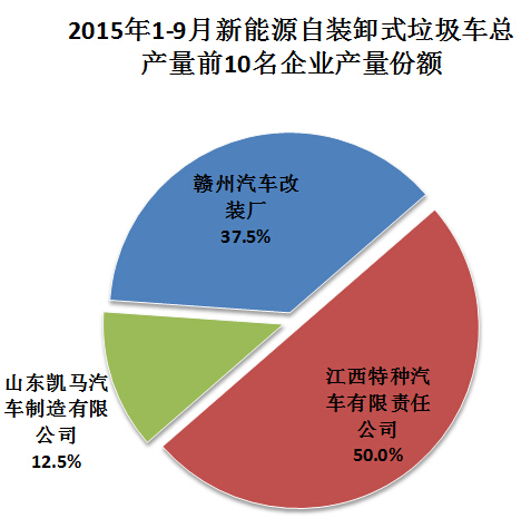 九陽(yáng)電磁爐兩燈同時(shí)閃不加熱