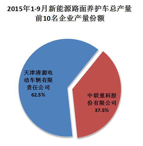 奧克斯空調(diào)的圖標(biāo)