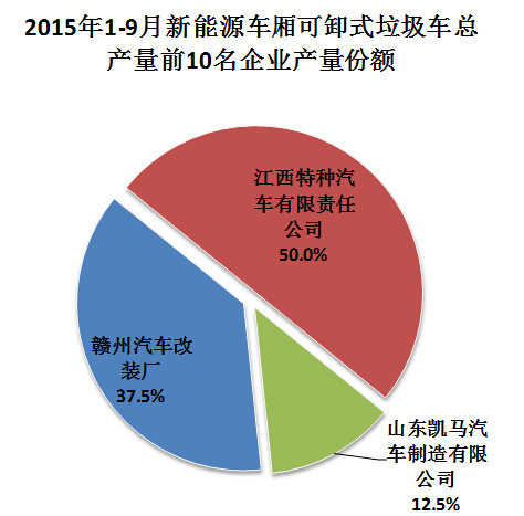 安徽家電維修網(wǎng)