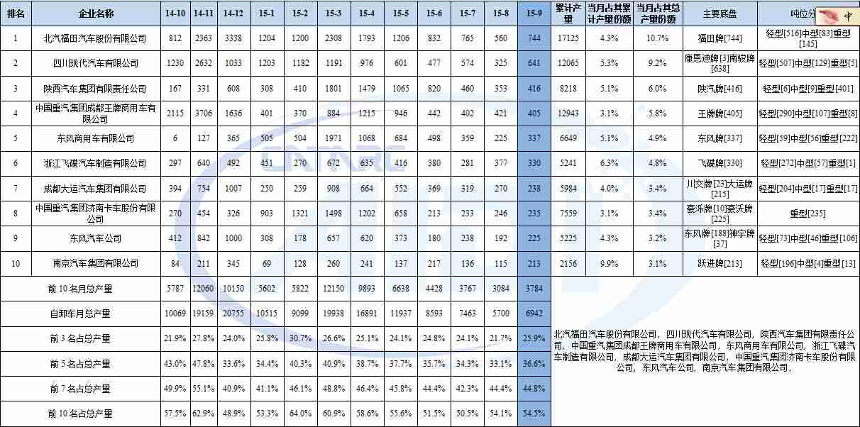 崗頂修電腦靠譜嗎