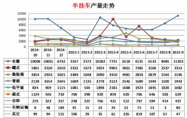 格力定頻掛機(jī)故障代碼