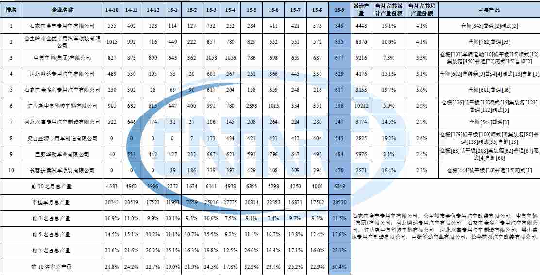 海爾洗衣機烘干顯示H