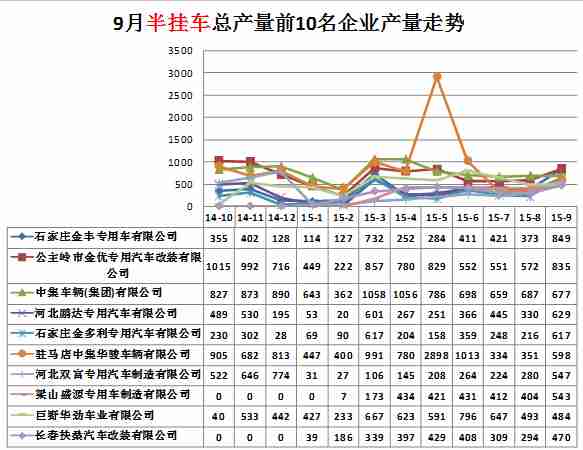 搜狗實心括號用鍵盤怎么打