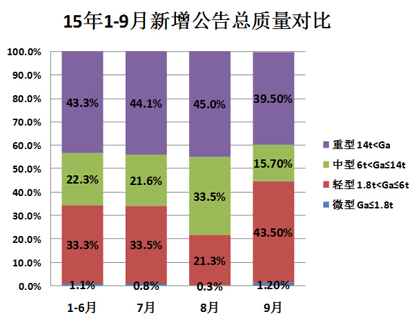 液晶電視畫面有綠點