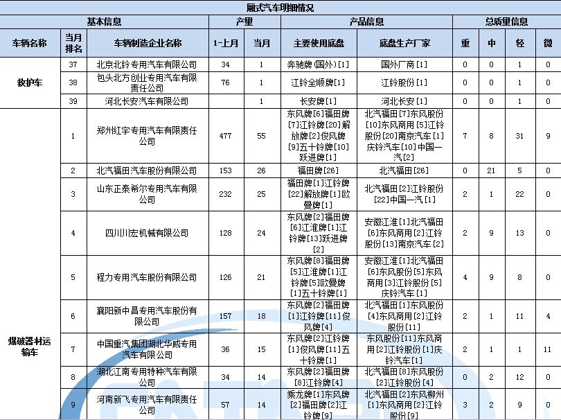 kb在電路中什么意思