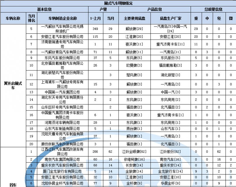 歐派熱水器售后