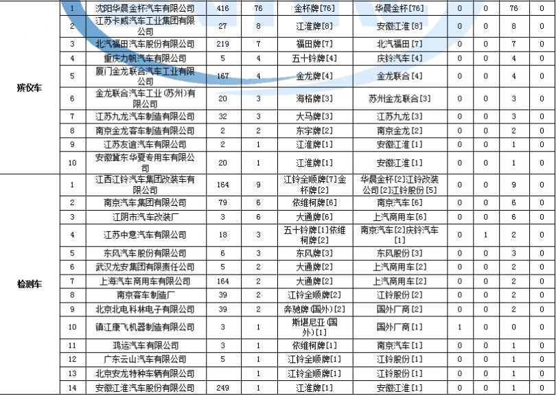 電壓力鍋電源板電路圖