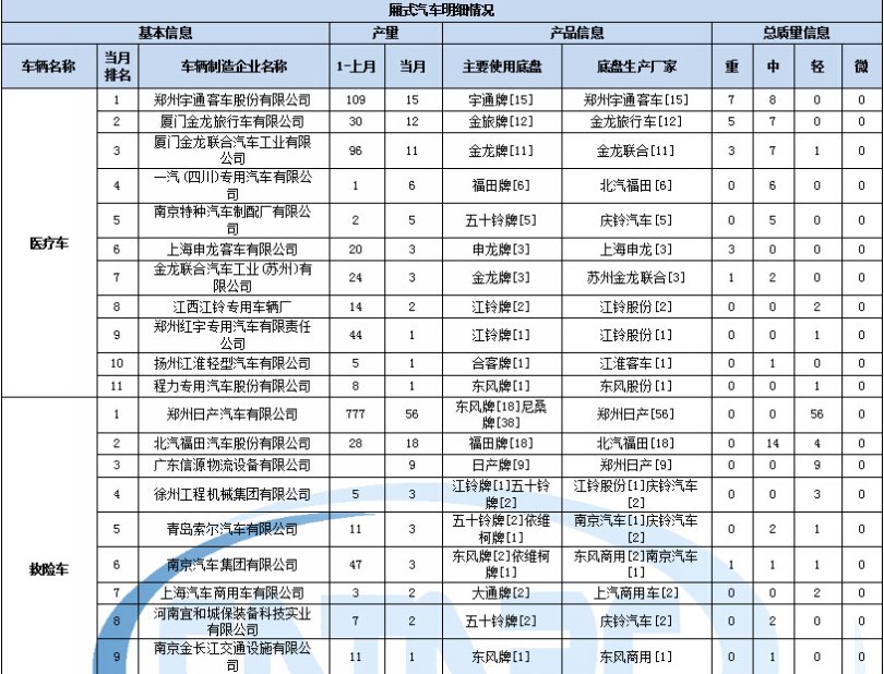 海爾智能電視第三方軟件