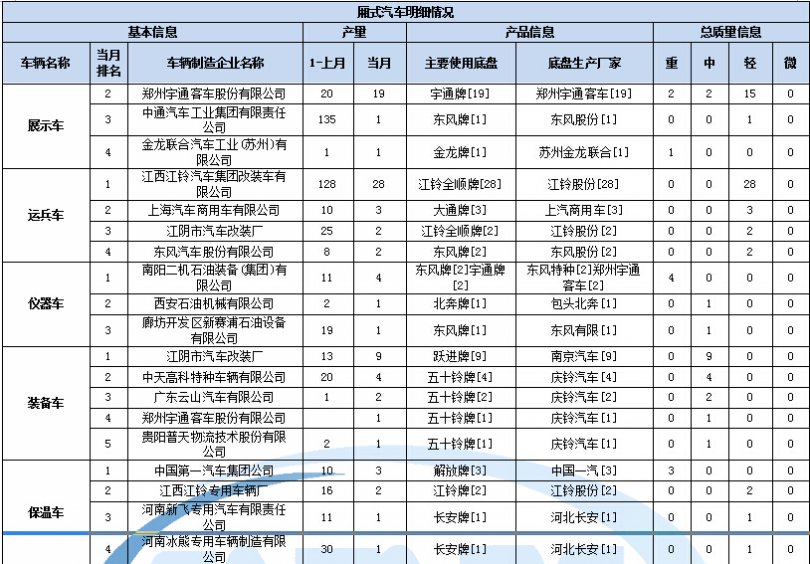 九陽(yáng)電磁爐滴滴的響