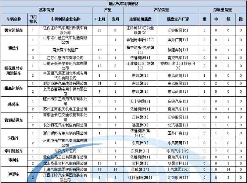 三菱空調(diào)內(nèi)機有風(fēng)扇嗎