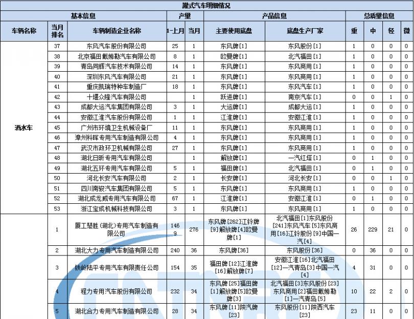 合肥tcl家用電器有限公司王建