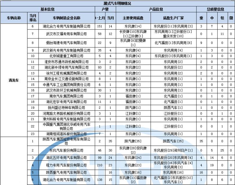 新科柜機(jī)空調(diào)故障4