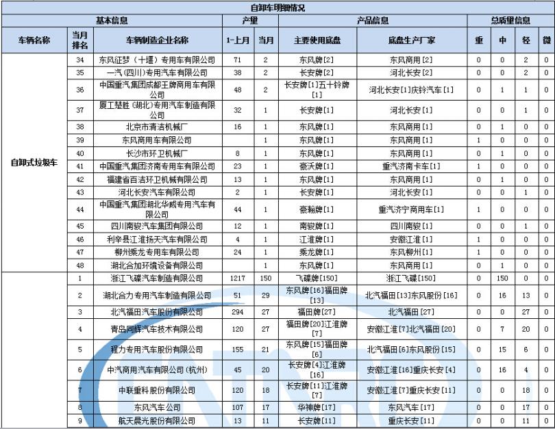 空調(diào)的外機(jī)壞了能不能修理