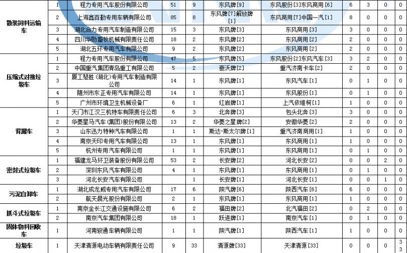 液晶電視修屏工?