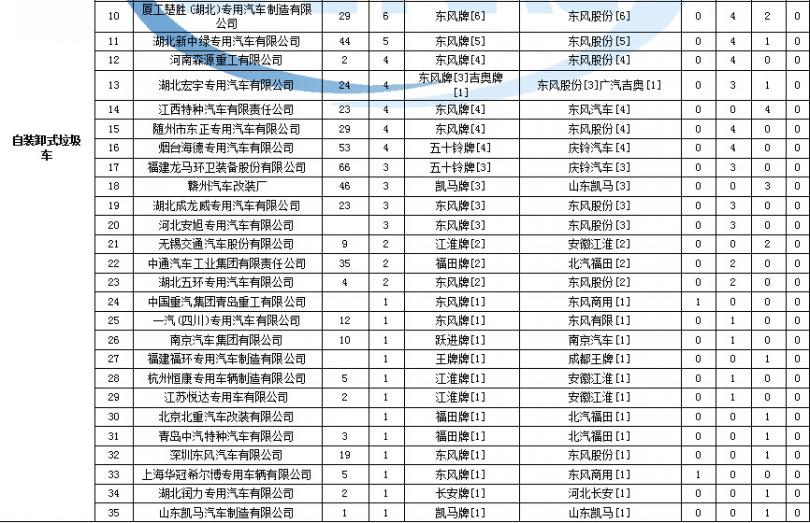 電熱水器不加熱的原因