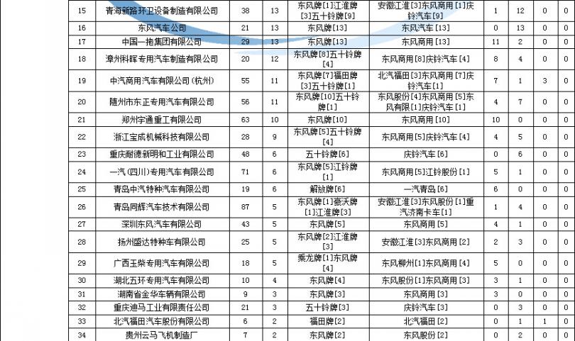 凍 自己動手修熱水器 水管