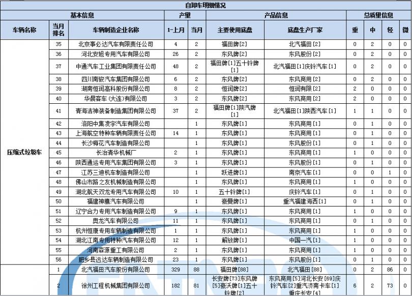 美的熱水器主板一般多少錢一個(gè)