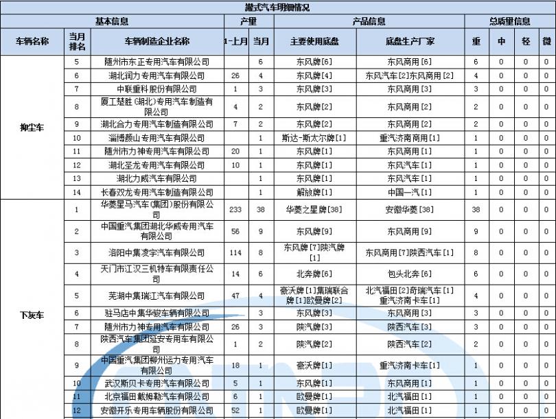 九陽電磁爐21系列