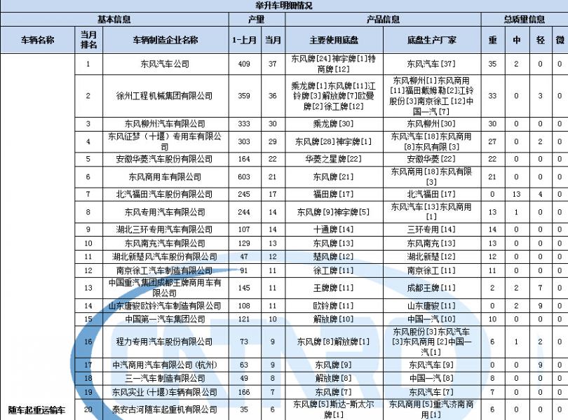 松下空調(diào)定時(shí)燈閃爍h11