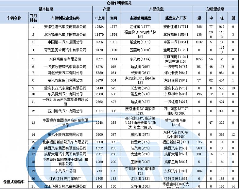 冬天空調(diào)制冷外機(jī)不轉(zhuǎn)