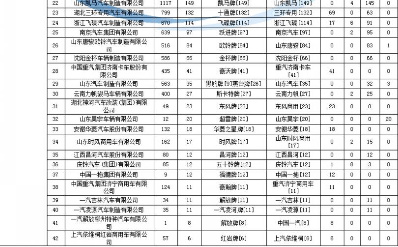 長虹c8o8刷機包下載