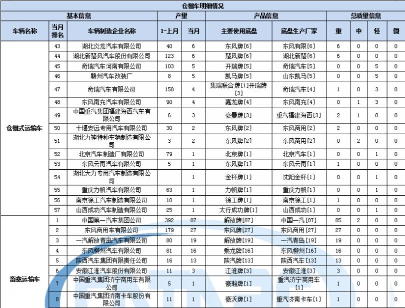 海爾led32a30萬能鎖