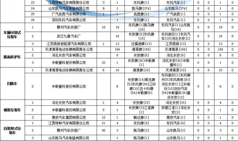 格力空調(diào)制熱排水