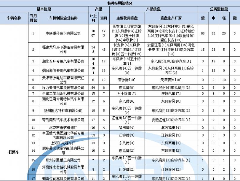 電視機高壓打火是什么意思