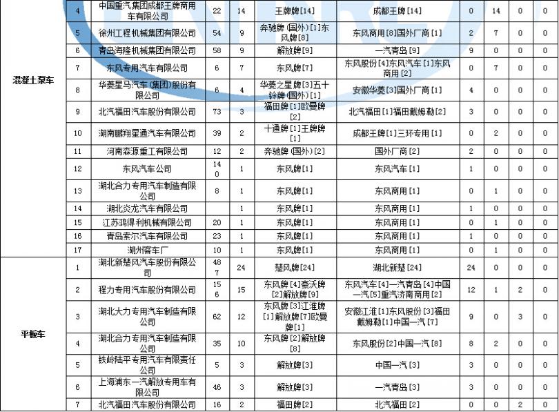 松下tc2140 接口