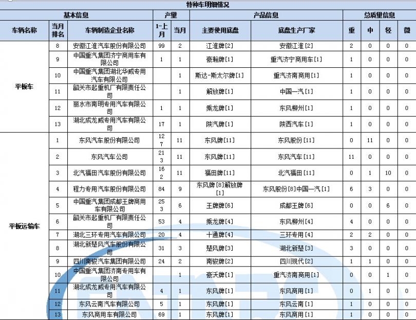 蘇州格力空調維修公司