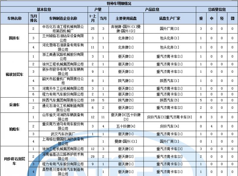 美的燃?xì)鉄崴鞔虿恢?>
					<p>美的燃?xì)鉄崴鞔虿恢?/p>
				</dd>
			</a>
			<a href=