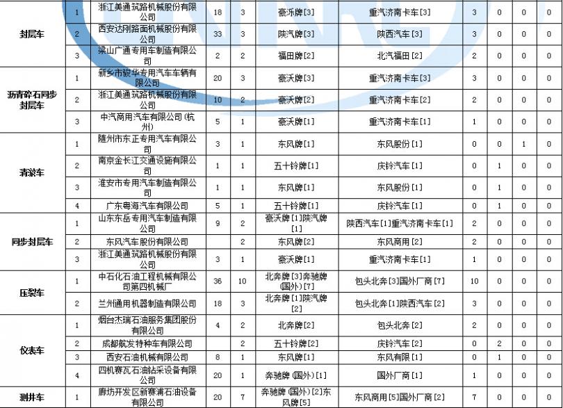 康佳pd32es33 電源板原理